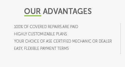 swann insurance used car warranty